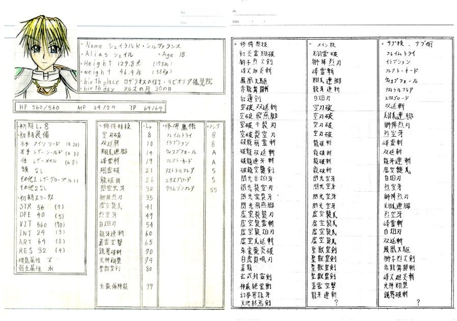 カオス ある厨二病患者の告白 なりゆき